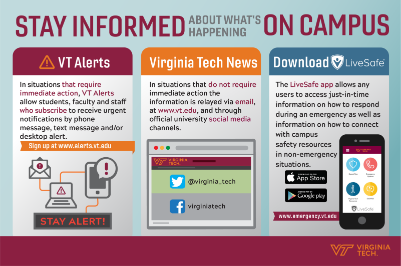 VT Alerts Infographic